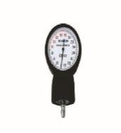 Gague Meter